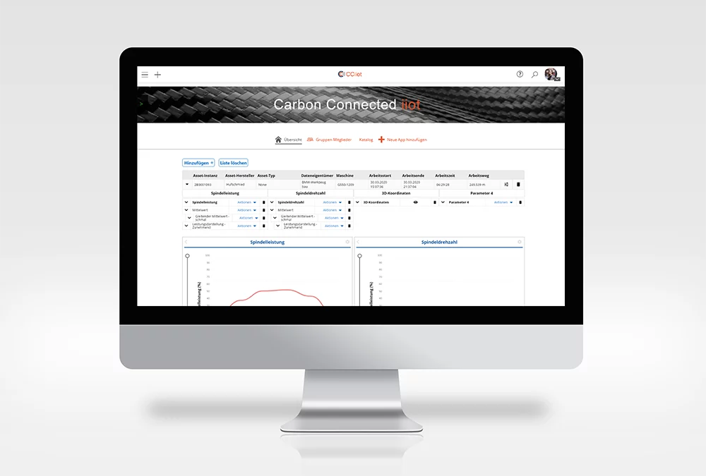 Erfolgsgeschichte Carbon Connected – das Netzwerk des Composites United e. V.